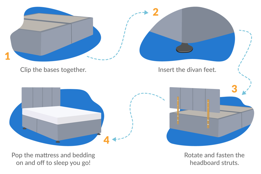 emma divan bed assembly